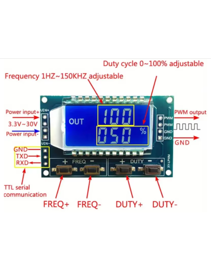 Generador de señales PWM con pantalla